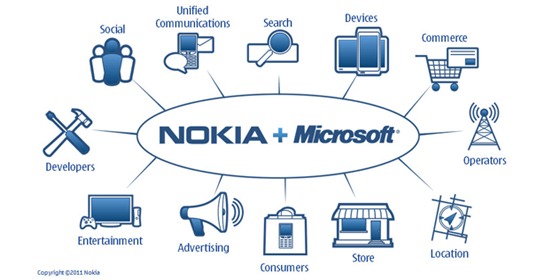 1778.nokia_lg_610401B4.jpg