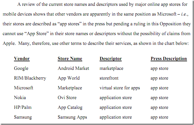 Screen-shot-2011-01-12-at-07.43.12_thumb.png